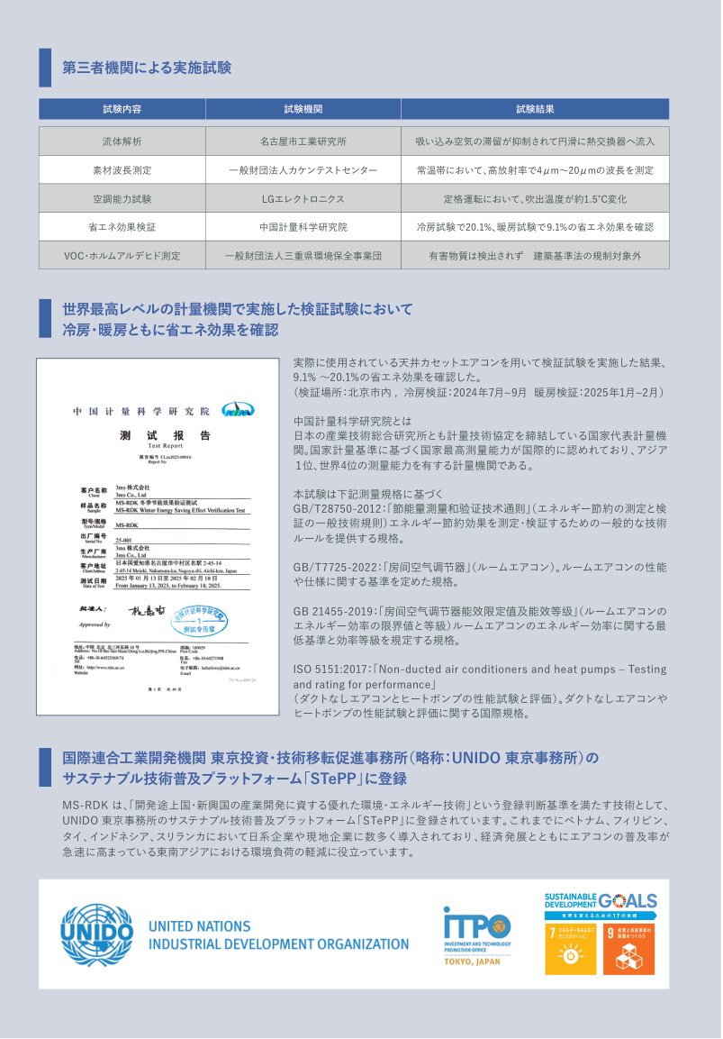 消費電力量の比較資料（メーカー資料）
