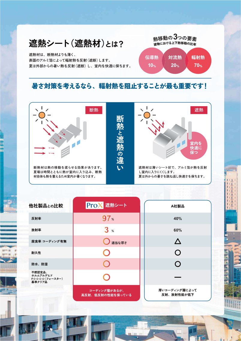 遮断熱の仕組み・メーカー資料